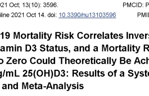 c-19 ryzyko zgonu koreluje z poziomem Vit D3, nowe badania