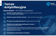 Tarcza antyinflacyjna. Polska obniży ceny gazu, energii i paliw