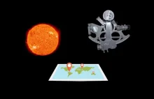 Sekstant i określanie pozycji na podstawie Słońca