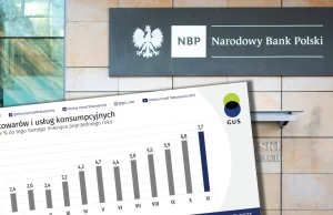 Kolejny rekord inflacji. Prof. Noga: Polacy widzą tę inflację i nie wierzą NBP