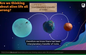 Krótki film naukowy o skakaniu życia między planetami i księżycami