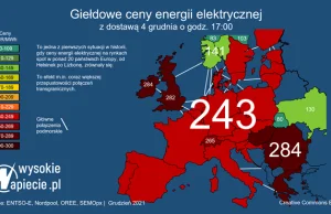 Prąd najdroższy w historii Polski. Winna cena CO2
