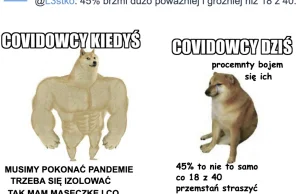 Covidianie przechodzą na kolejny poziom i... kwestionują zasady matematyki