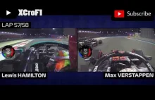 Onboardy ostatniego kółka - Verstappen vs Hamilton - Abu Zabi 2021