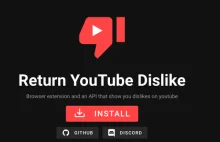 Wtyczka przywracająca licznik dislike na youtube