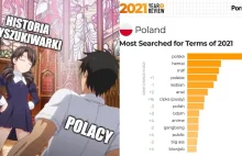 Nieskromny serwis Pornhub ujawnia, że w 2021 Polacy szukali głównie rodaczek