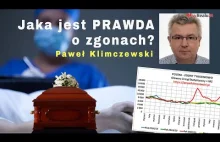 Analityk społeczny, Paweł Klimczewski, mówi prawdę o plandemii.