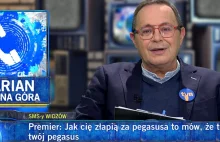 "Szkło kontaktowe" TVN24. Do studia dodzwonił się rozgniewany widz