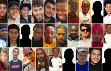 30 nastolatków zabitych w Londynie w 2021.