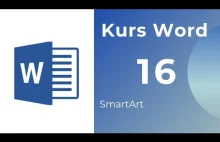 Kurs Word 16 - SmartArt