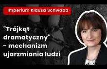 Magdalena Ziętek-Wielomska: "Trójkąt dramatyczny" - metoda ujarzmiania ludzi