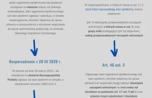 Dlaczego obowiązkowe szczepienia przeciwko COVID-19 są nielegalne? [INFOGRAFIKA]