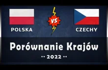 POLSKA vs CZECHY - Porównanie państw ## 2022 ROK
