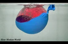 Zachowanie balona pod wodą
