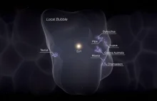 Bąbel o wielkości 1000 lat świetlnych źródłem wszystkich młodych gwiazd w...