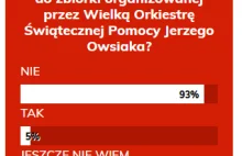 trollowanie sondy wpolityce.pl