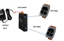 Funkcja I O Pair Connection digital mirror