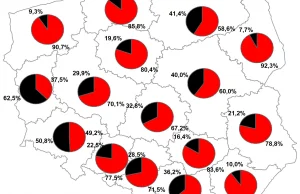 Cyrk z klasyfikacją zgonów Covid.