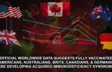 Worldwide Data suggests Fully Vaccinated Americans, Australians, Brits,...