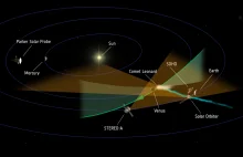 Sonda przeleciała przez ogon komety. Solar Orbiter wykonała zdjęcia i pomiary