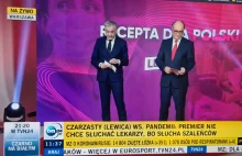 Oderwani od rzeczywistości "LEWICA"- wszyscy, którzy myślą inaczej to szury,