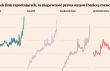 Niebezpieczne rozmiary psucia prawa