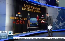 Ile kupisz paliwa za średnią krajową w Polsce, a ile w Niemczech?