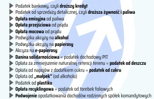 FOR w odpowiedzi na propagandę PiSu stworzył "Rządowy Program Podatki+"