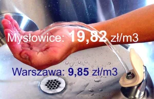 Ceny wody: Warszawa 9,85 zł, a Mysłowice 19,82 zł!