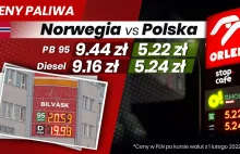 Norwegia zazdrości Polsce cen paliw!