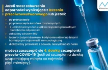 Komunikat MZ na temat skierowań na 4 dawkę szczepionki przeciw COVID-19