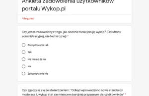 Ankieta zadowolenia użytkowników portalu Wykop.pl