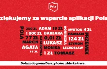 Aplikacja Pola dziękuje Wykopowiczom za wsparcie!