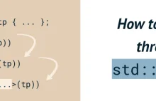 Szablony w C++: Jak iterować po elementach std::tuple, podstawy