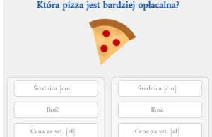 Kalkulator opłacalności pizzy