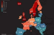 Liczba popełnionych przestępstw w różnych krajach Europy