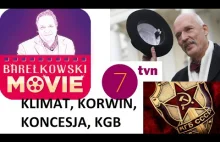 Korwin, klimat, koncesja