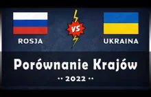 ROSJA vs UKRAINA - Porównanie państw ## 2022 ROK