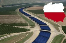 Panele słoneczne nad kanałami mogą zaoszczędzić wodę w Polsce