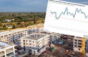Najgorszy miesiąc na rynku mieszkaniowym od lat. Deweloperzy gotowi na kryzys