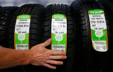 Fiński producent opon Nokian Tyres zabiera z Rosji część produkcji