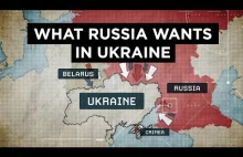 Dlaczego Rosja atakuje Ukrainę ? Tylko fakty!