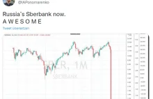 Akcje ruskiego banku Sberbank lekko staniały ¯\_(ツ)_/¯