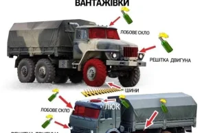 Siły Ukrainy: "Wrażliwe obszary wrogiej maszyny. Uderz okupanta! Razem wygramy!"