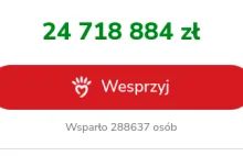 Na siepomaga.pl jest już 25 mln zł dla Ukrainy.