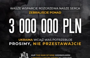 Kupując This War of Mine, gracze zebrali już 3 mln zł dla Ukrainy!