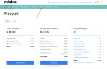 Platforma Mintos automatycznie sprzedaje kapitały użytkowników w RUB