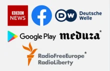 Rosja ogranicza dostęp do BBC, Facebooka, Deutsche Welle i Radia Swoboda