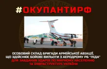 Lista pilotów, którzy zaatakowali ludność cywilną i infrastrukturę Ukrainy.