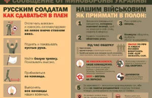 Ministerstwo Obrony Ukrainy przygotowało instrukcję dla wojska Rosyjskiego
